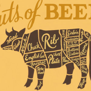 Farm to Table - Cuts of Beef print by Chandler O'Leary