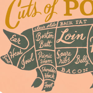 Farm to Table - Cuts of Pork print by Chandler O'Leary